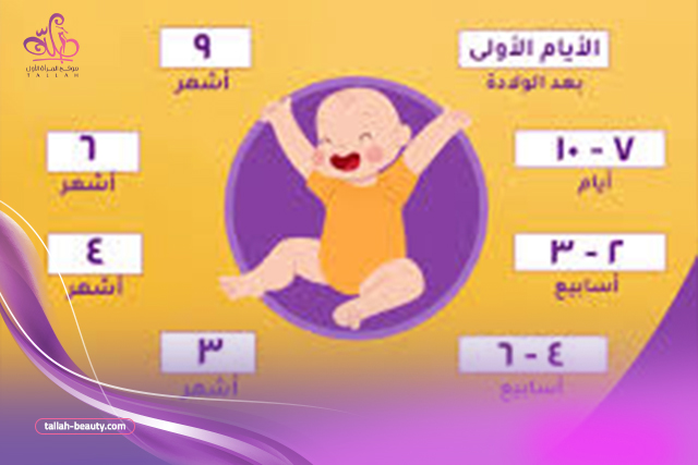 جدول-طفرات-النمو-عند الرضع-