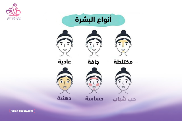 انواع البشرة بالصور 