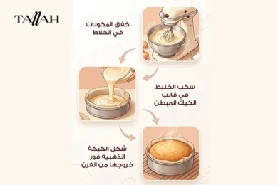 كيكه البرتقال بكيس فروتي 