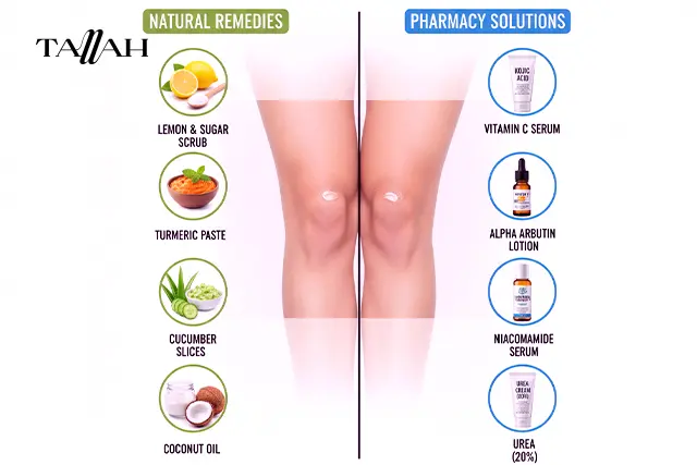 أفضل 5 طرق لتفتيح الركبة طبيعية ومن الصيدلية