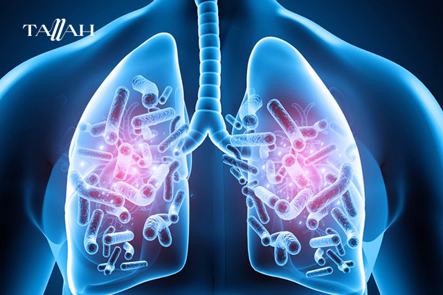 ممنوعات الالتهاب الرئوي
