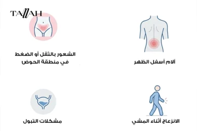 مخاطر هبوط الرحم