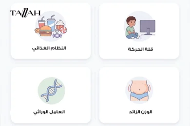 اسباب مقاومة الانسولين عند الاطفال
