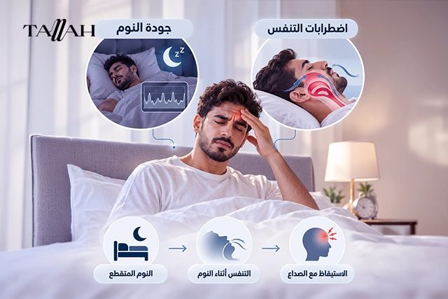 أنواع الصداع الصباحي بناءً على مكان الألم في الرأس